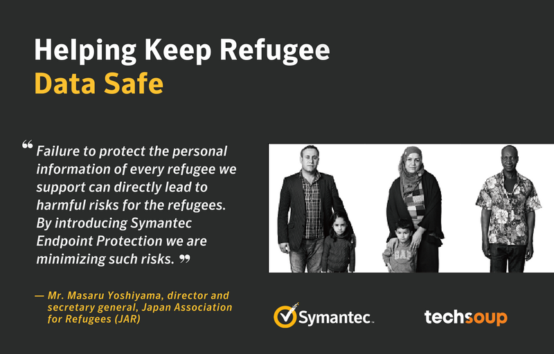 data privacy keep refugees data safe